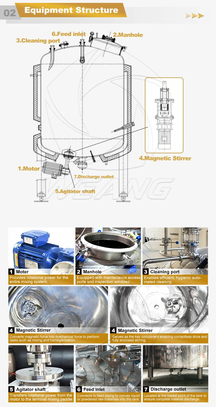 Stainless Steel Mixing Tank